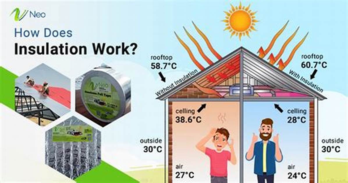 How Does Insulation Work in A