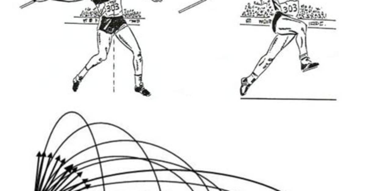How Does Javelin Throw Related to Projectile Motion?