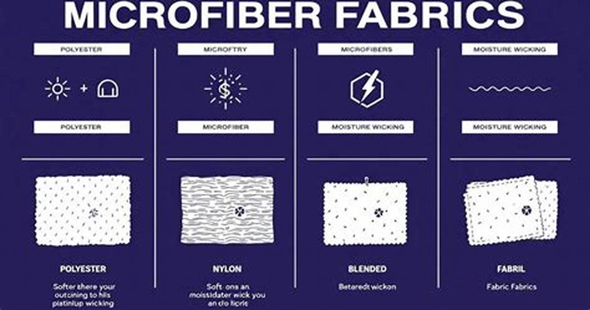 How Does Microfiber Hold up To