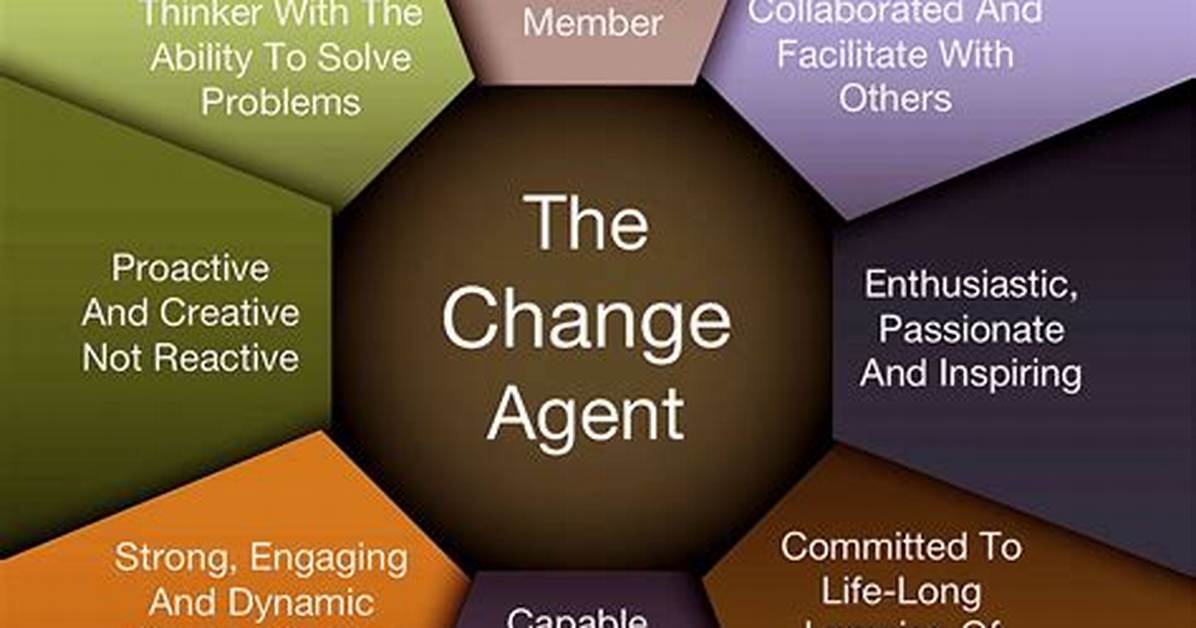 How Does Quick Change Act Work: a Comprehensive Guide