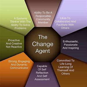 How Does Quick Change Act Work: a Comprehensive Guide