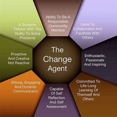 How Does Quick Change Act Work: a Comprehensive Guide