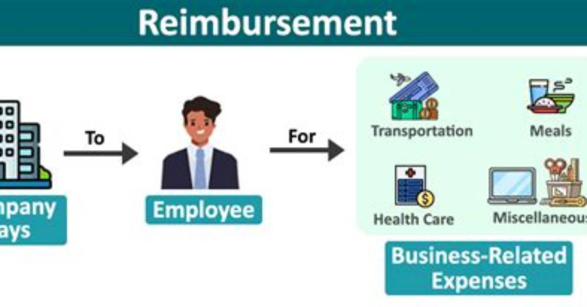 How Does Reimbursement Work for Business Use of Vehicles?