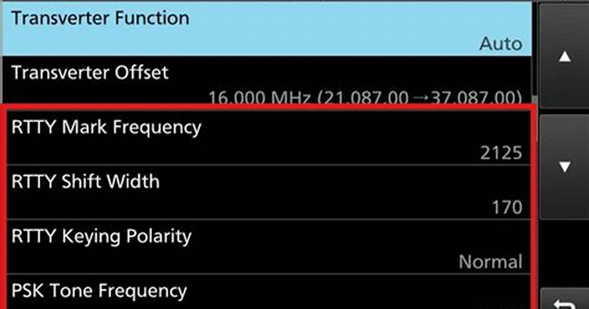 How Does Rtty Work?