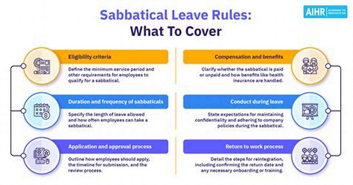 How Does Sabbatical Leave Work?