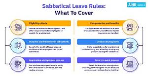 How Does Sabbatical Leave Work?
