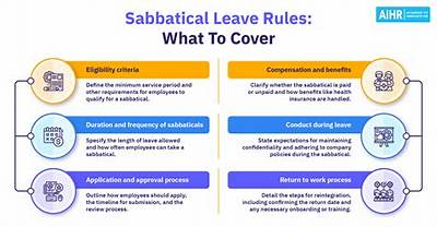 How Does Sabbatical Leave Work?