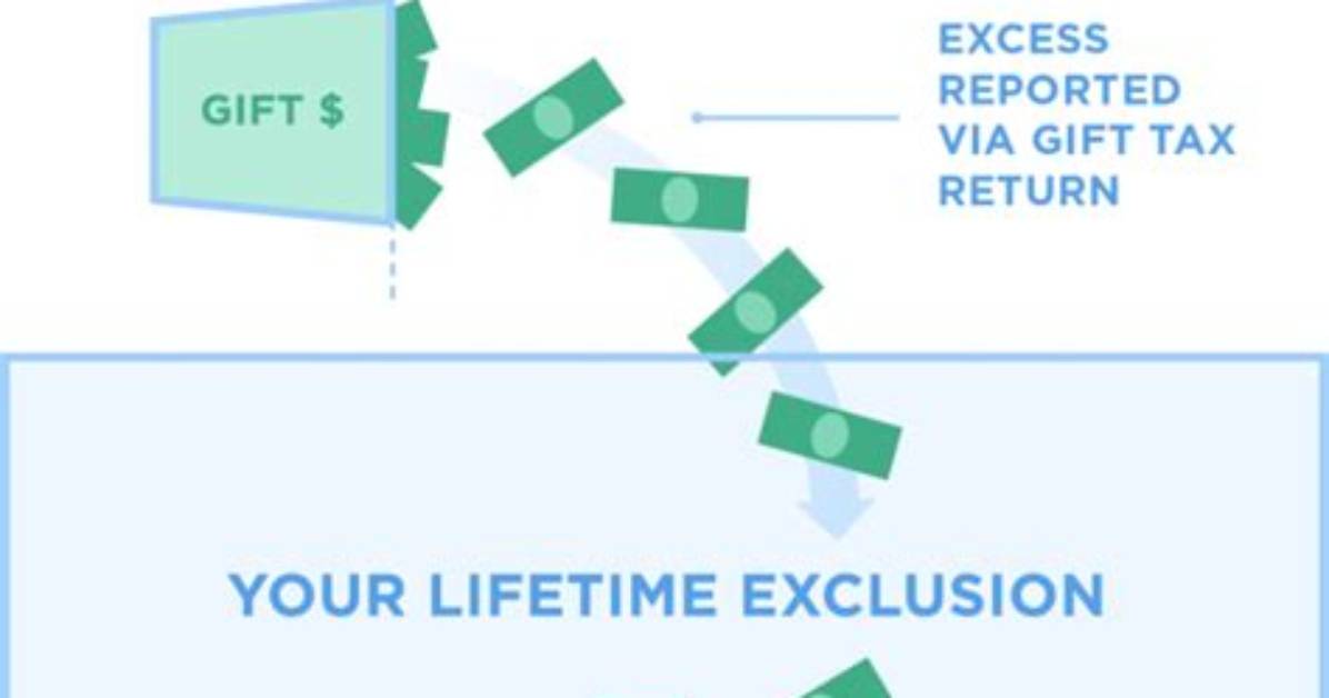 How Does the Lifetime Gift Tax Exclusion Work?