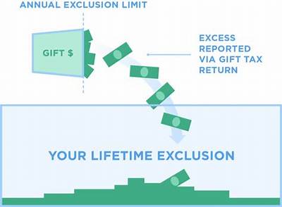 How Does the Lifetime Gift Tax Exclusion Work?
