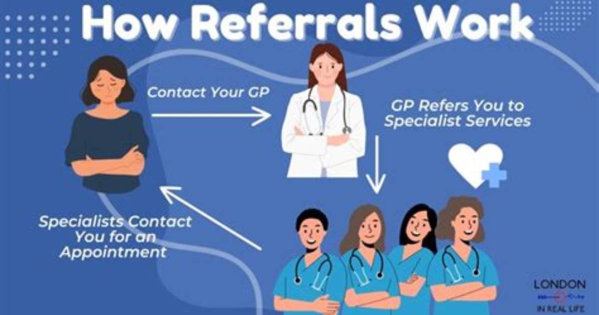 How Does the Nhs Referral System Work?