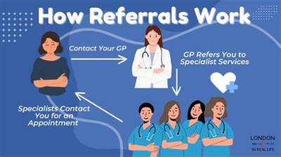 How Does the Nhs Referral System Work?