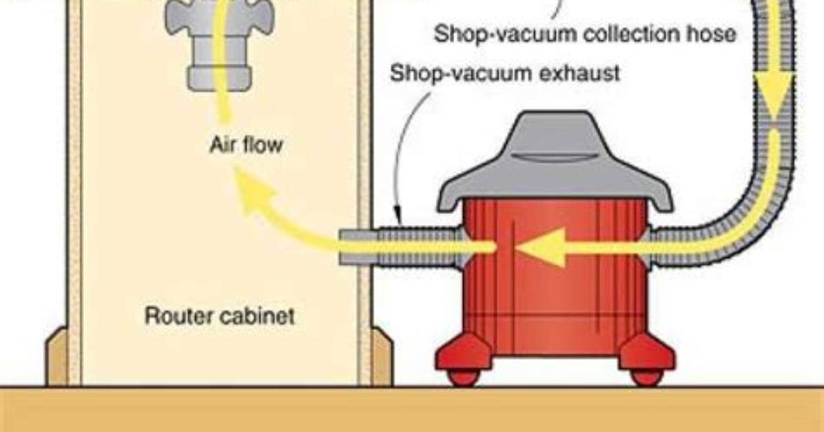 How Does the Shop Vacuum Work?
