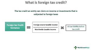 How Does the Us Foreign Tax Credit Work?