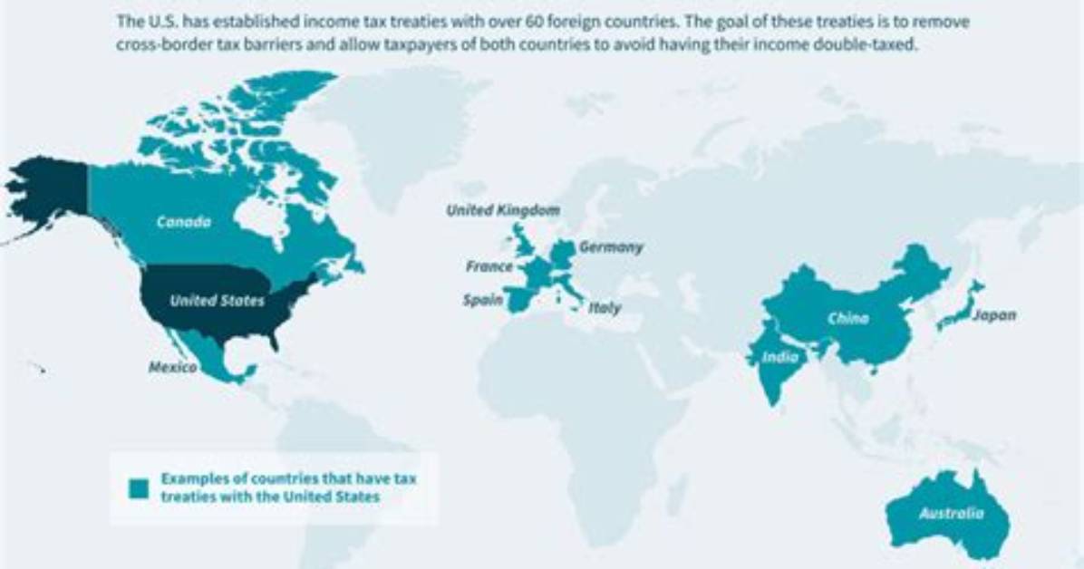 How Does the Us Tax Treaty Affect Canada?