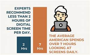 How Does Too Much Screen Time Affect Children's Eyes?