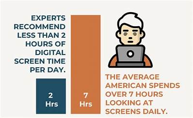 How Does Too Much Screen Time Affect Children's Eyes?