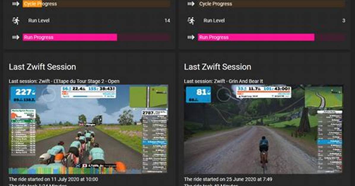 How Does Zwift Calculate Wattage?