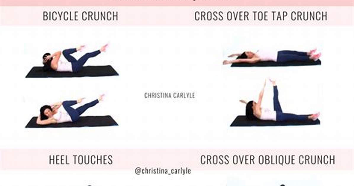 How Fast Can You Tone Your Stomach?
