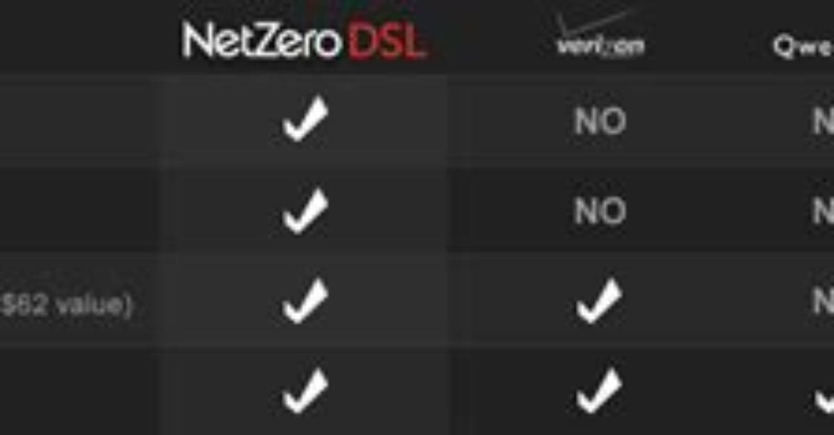 How Fast Is Netzero Dsl?