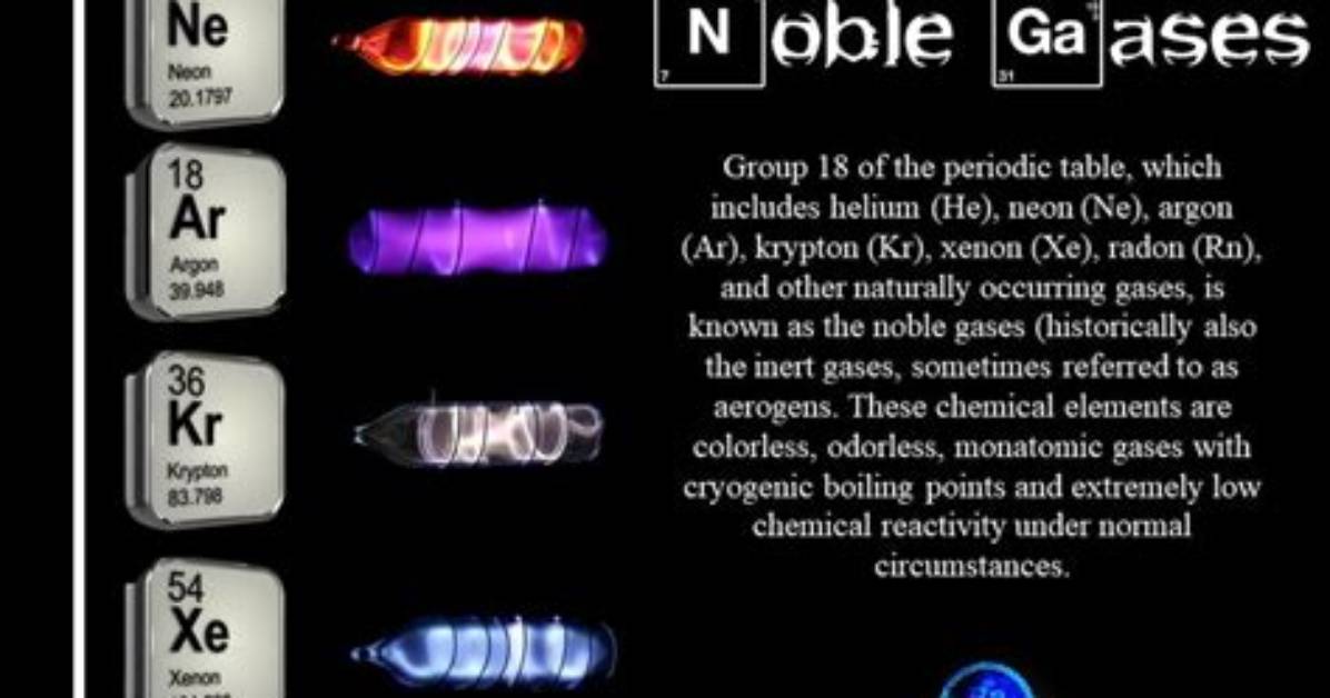 How Is Argon Different from Other Noble Gases?