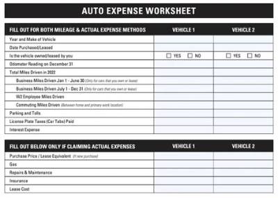 How Is Car and Truck Expense Calculated on Schedule C?