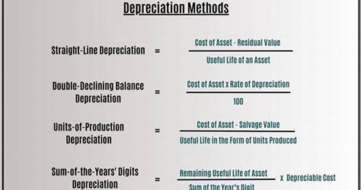 How Is Depreciation Calculated for the First Year?