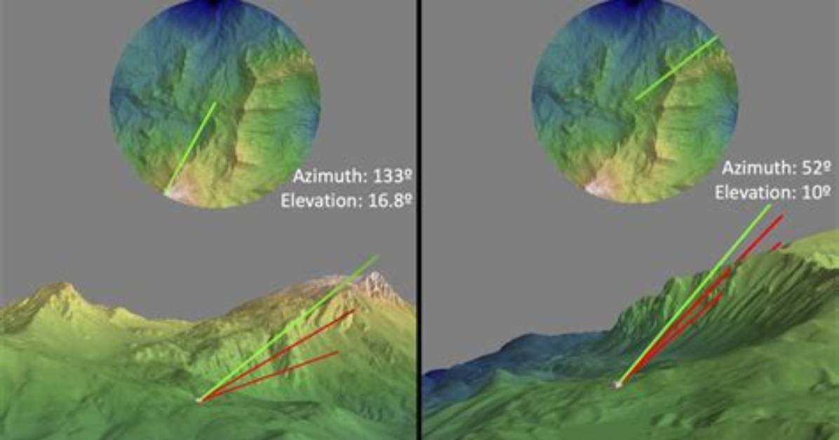 How Is Elevation Determined - Lisbd-Net. Com