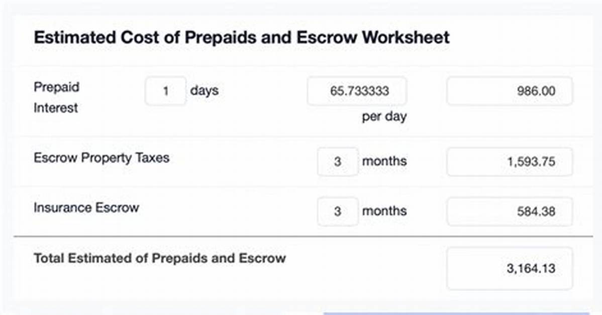 How Is Estimated Escrow Calculated?
