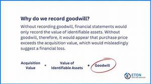 How Is Goodwill Capitalized?