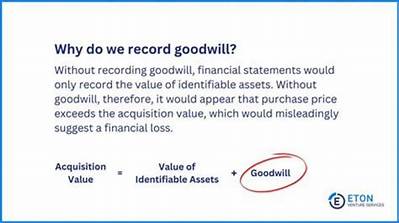 How Is Goodwill Capitalized?
