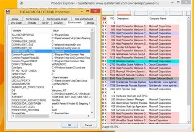 How Is Homedrive Set?