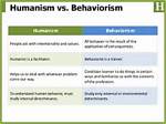 How Is Humanistic Theory Different from Behaviorism?