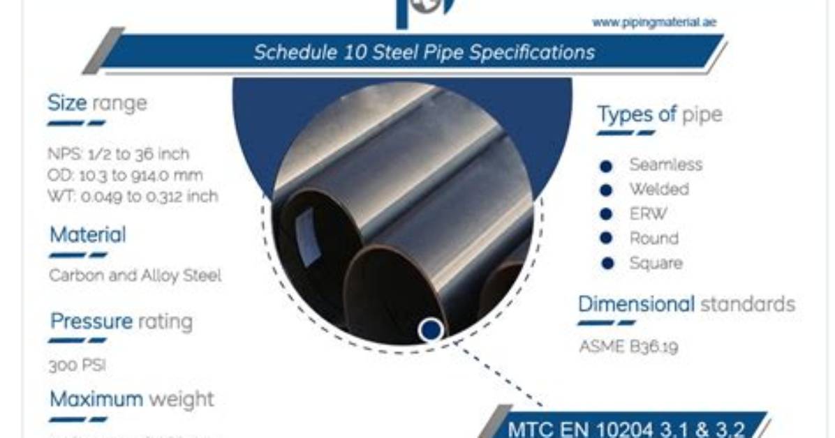 How Is Steel Pipe