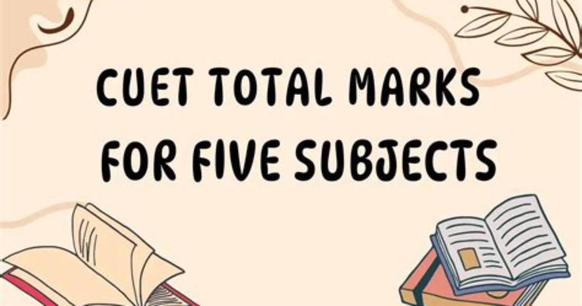 How Is Total Marks of 5 Subjects Calculated?