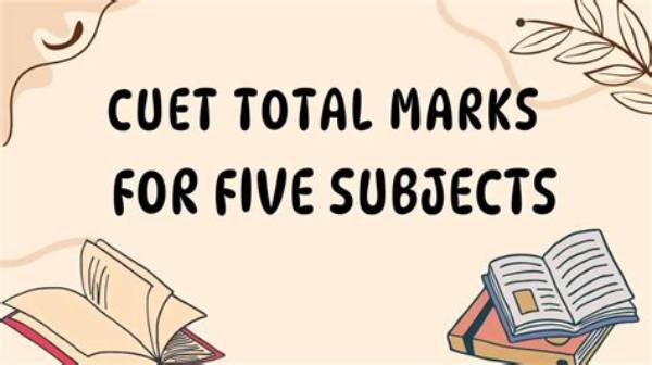 How Is Total Marks of 5 Subjects Calculated?