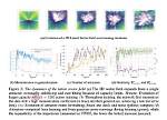 How Latent Image Is Produce?