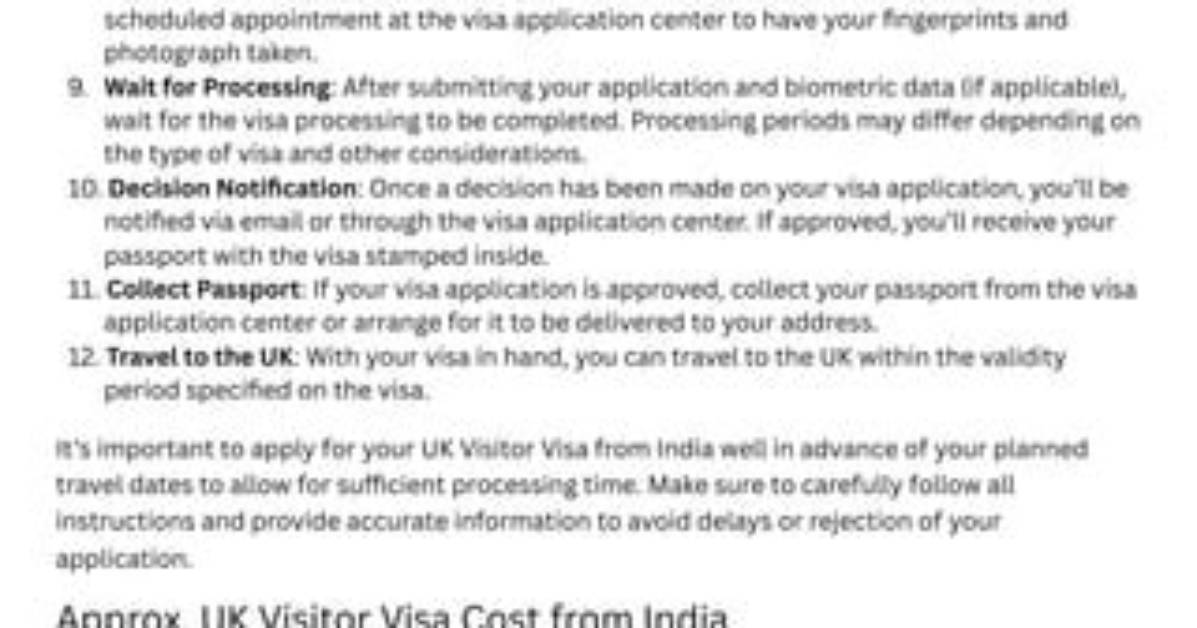 How Long Can a Visitor from India Stay in Usa?
