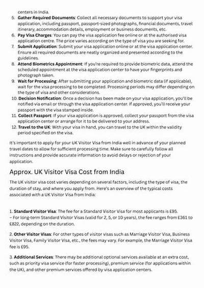 How Long Can a Visitor from India Stay in Usa?