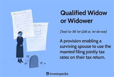 How Long Can I Use Qualifying Widower?
