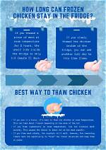 How Long Can Thawed Packaged Chicken Stay in the Fridge?
