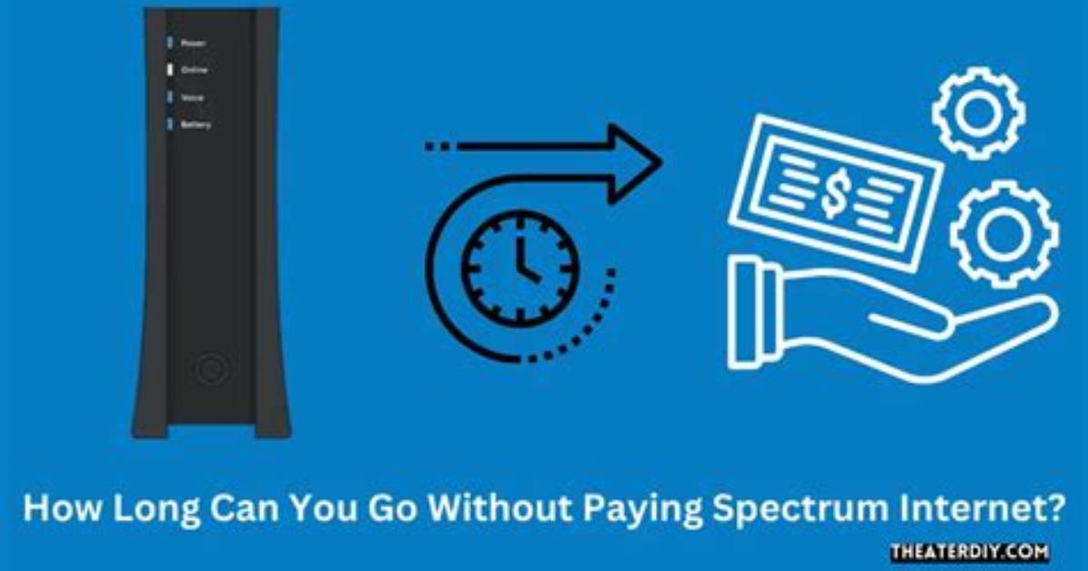 How Long Can You Go Without Paying Property Taxes in Georgia?