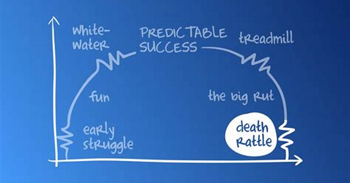 How Long Do Death Rattles Last?
