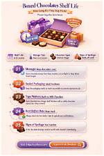 How Long Do Lindt Chocolates Stay Fresh?