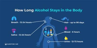 How Long Do You Stay in the Hospital for Foot Surgery?
