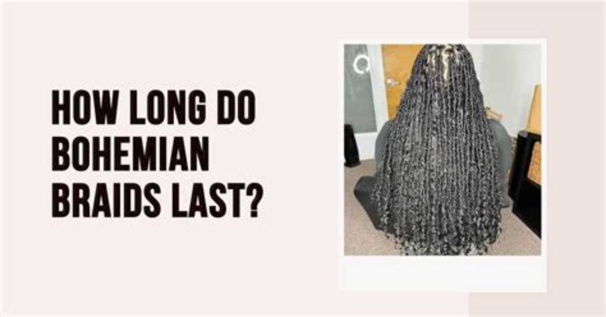 How Long Does a Black Box Last?