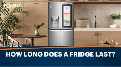 How Long Does a Typical Refrigerator Last?