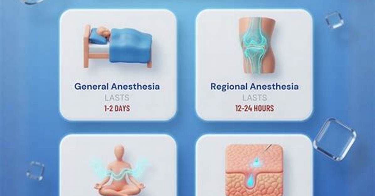 How Long Does Hospital Sedation Last?