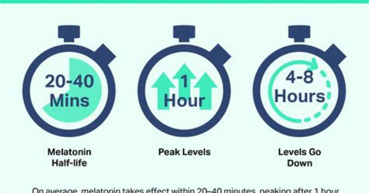 How Long Does It Take Melatonin to Get out of Your System?