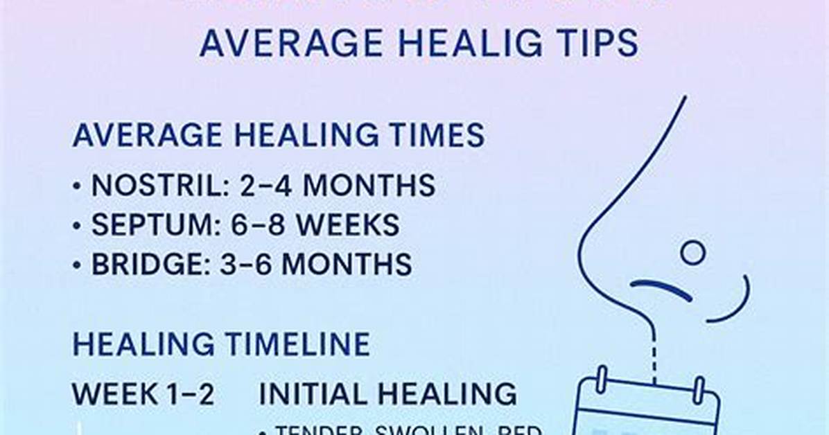 How Long Does It Take to Heal Adrenal Fatigue?
