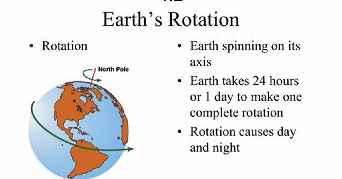 How Long Does It Take to Rotate